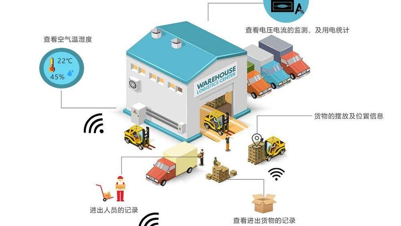 模具货架：揭秘十大品牌背后的技术密码**