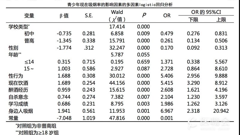 蓝田周转箱是不是性价比高