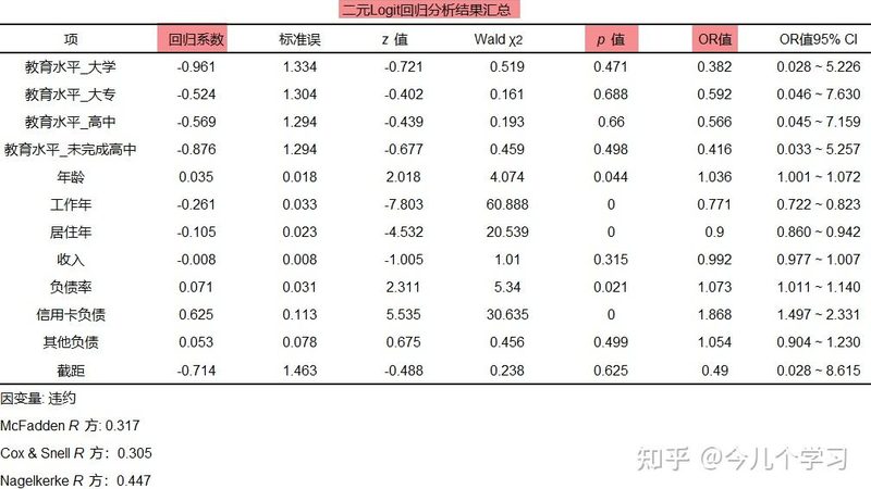 塑料周转箱尺寸测量的关键要点