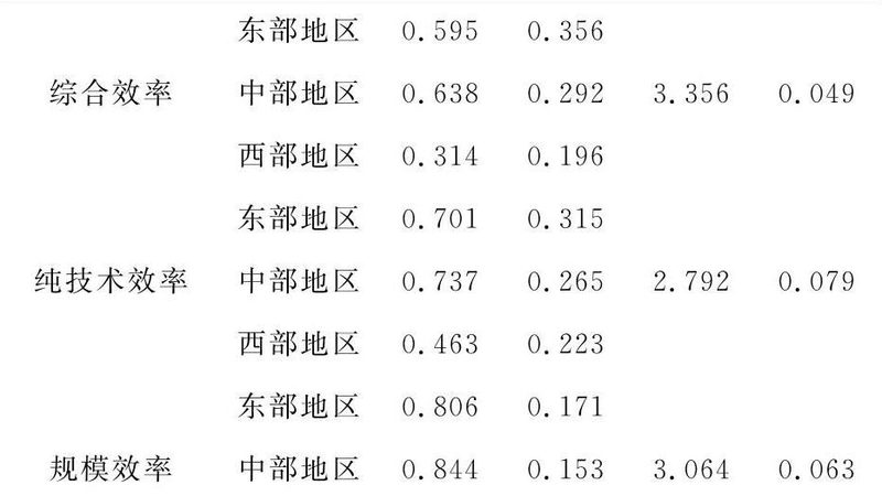 阁楼货架承重计算，如何确保仓储安全？**