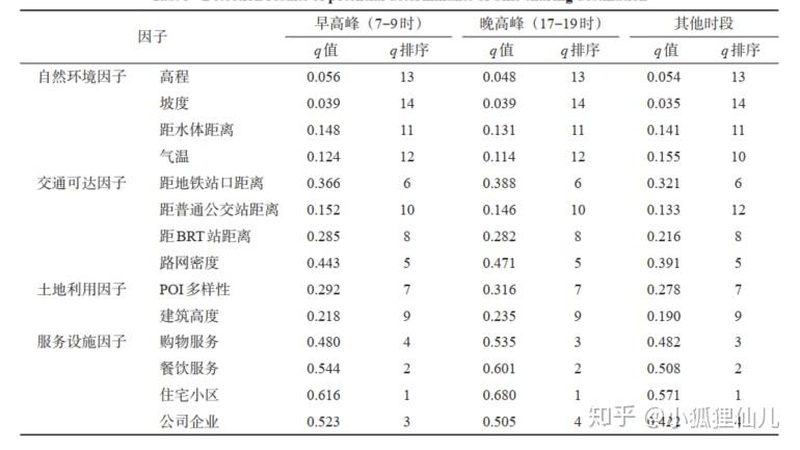 托盘的承重参数是衡量其质量的重要指标。代理商在选择厂家时，应关注以下方面：