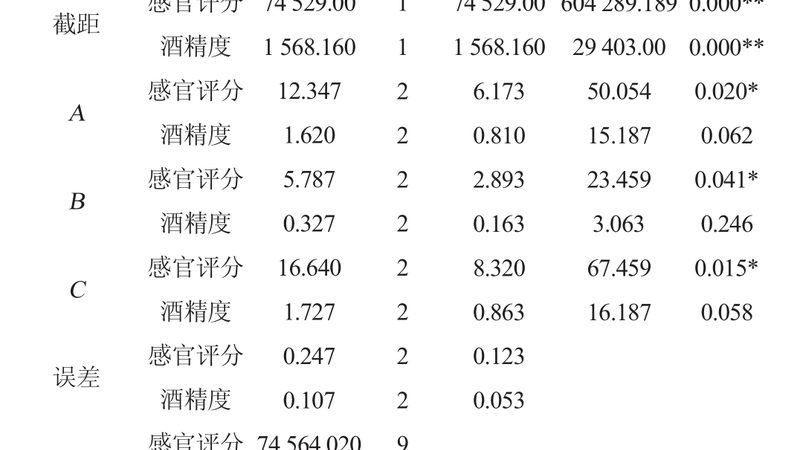 吨防爆电动叉车：安全与效率的平衡之道**