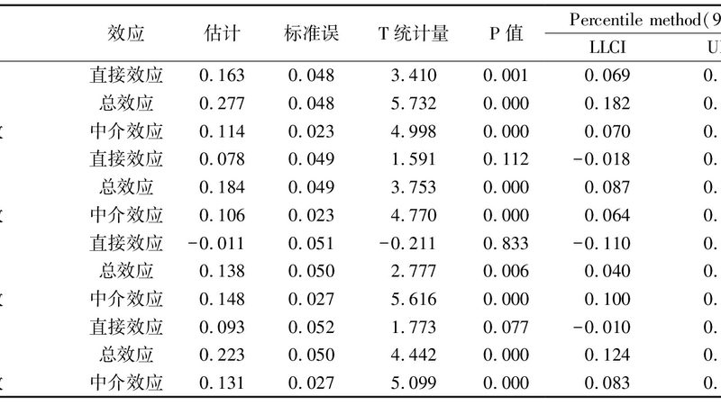 根据您的仓储场景和物品特点，选择合适的横梁式货架类型。常见的类型包括：